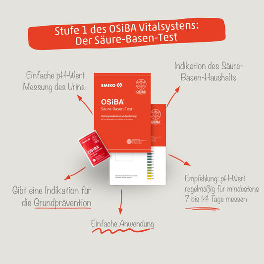 OSiBA Urin pH-Wert Messung