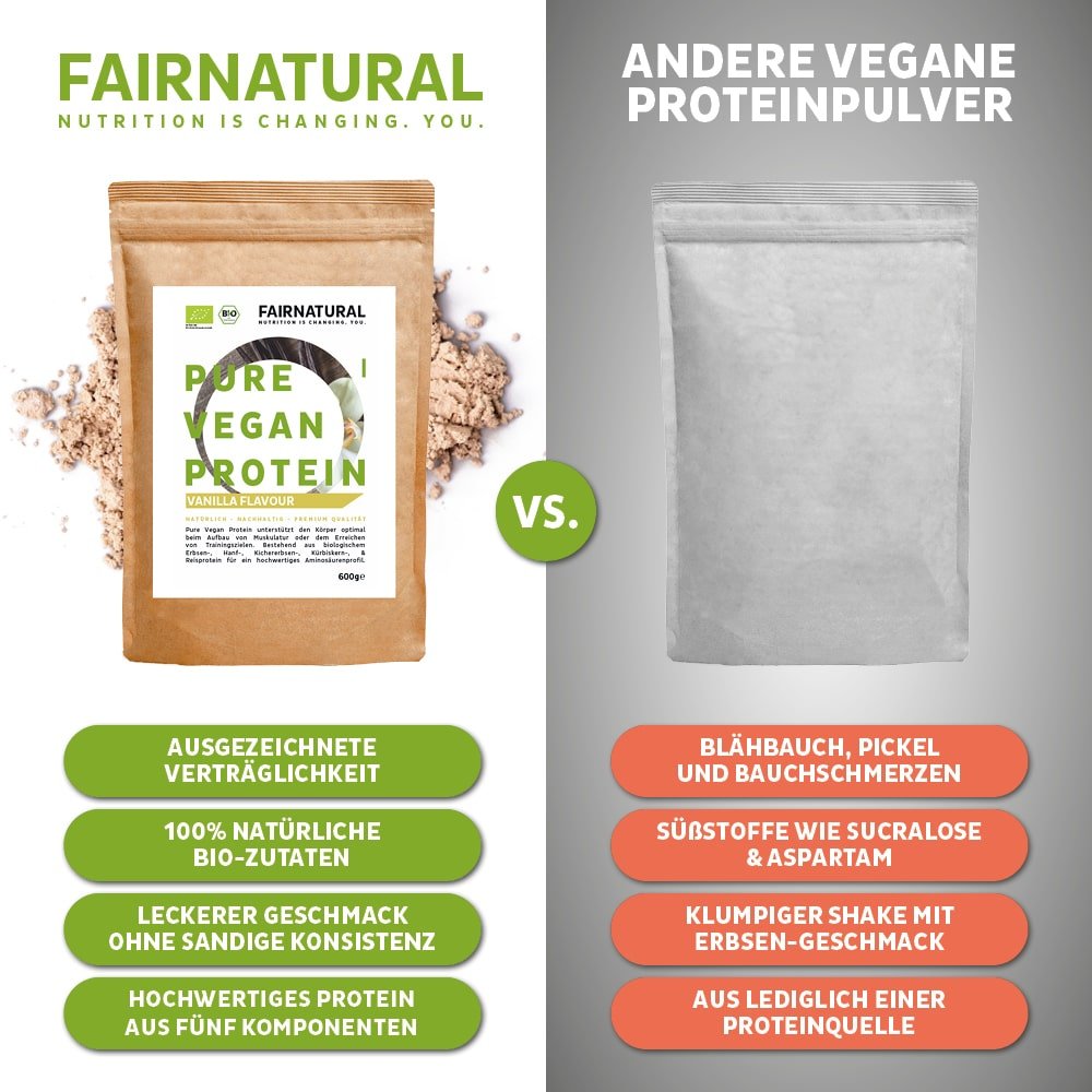 Bio Veganes Proteinpulver Vanille ohne Soja - PROBIOSA