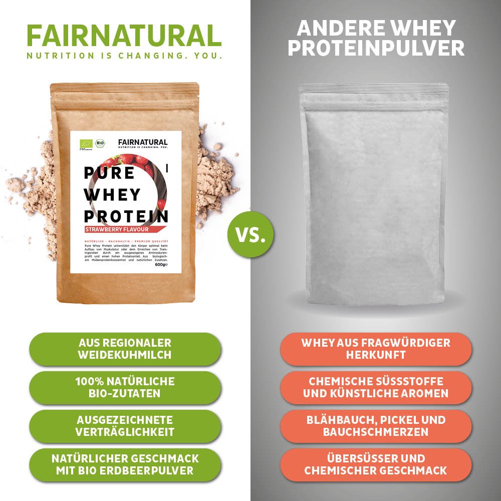 Bio Whey Protein Pulver Erdbeere - PROBIOSA