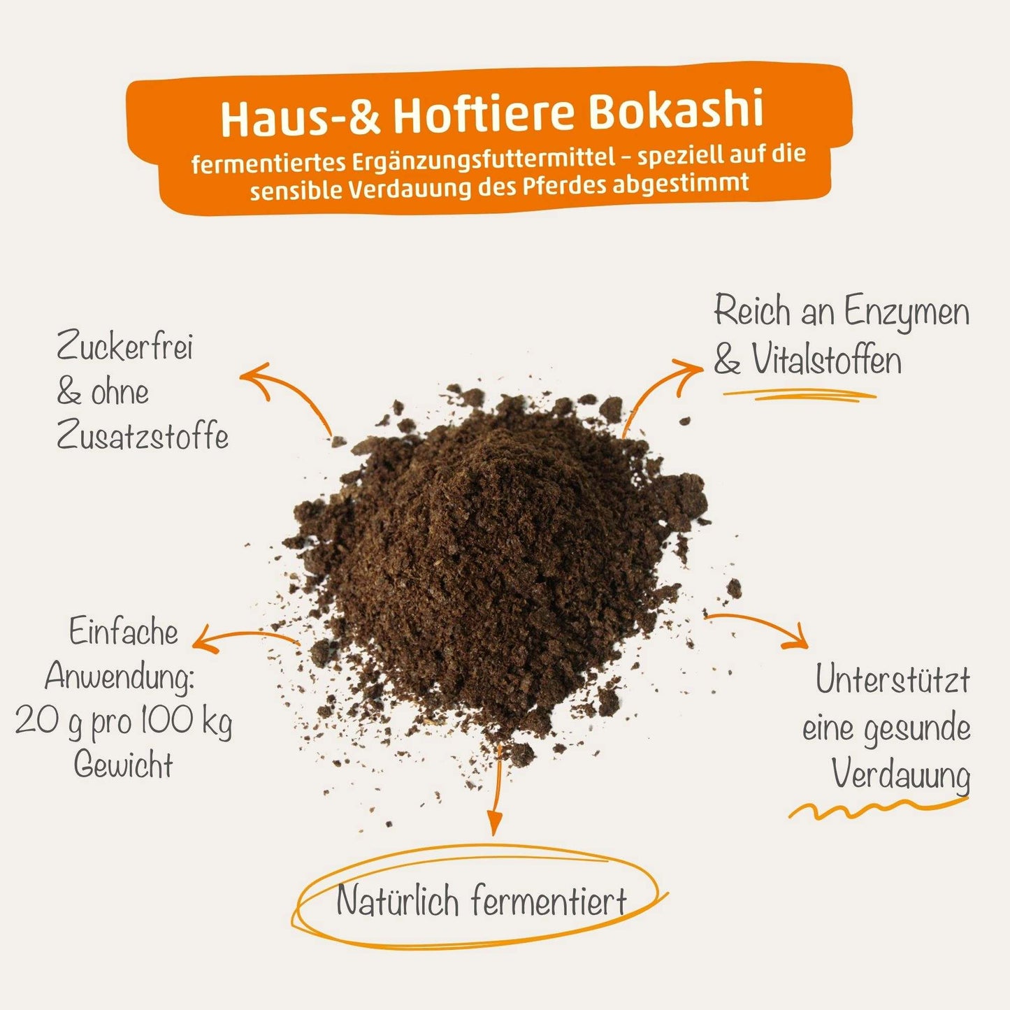 EMIKO® HorseCare Bokashi