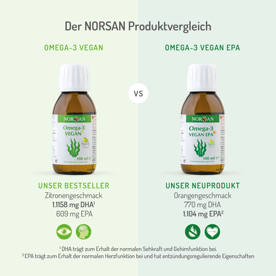 NORSAN Omega-3 Vegan