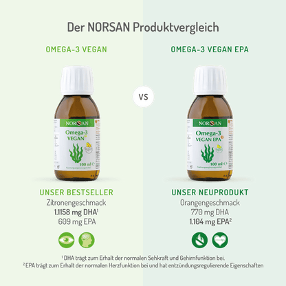 NORSAN Omega-3 Vegan