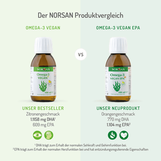 NORSAN Omega-3 Vegan