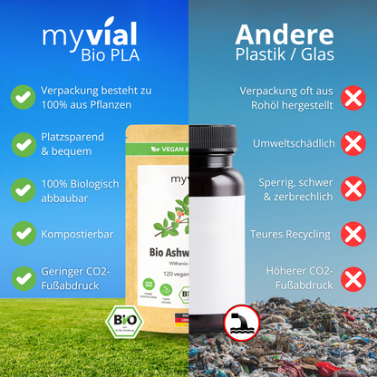 Capsules d'Ashwagandha biologique