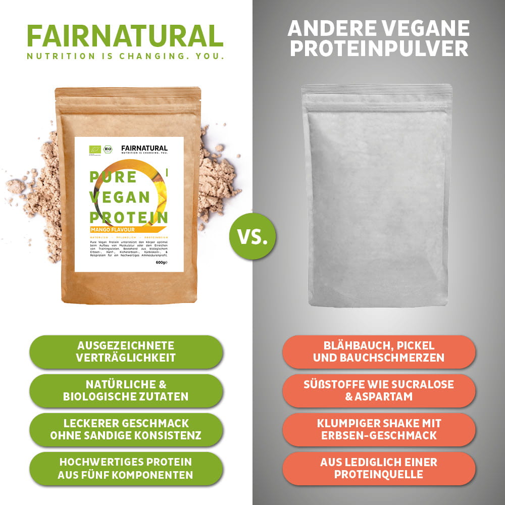 Økologisk vegansk mangoproteinpulver uten soya