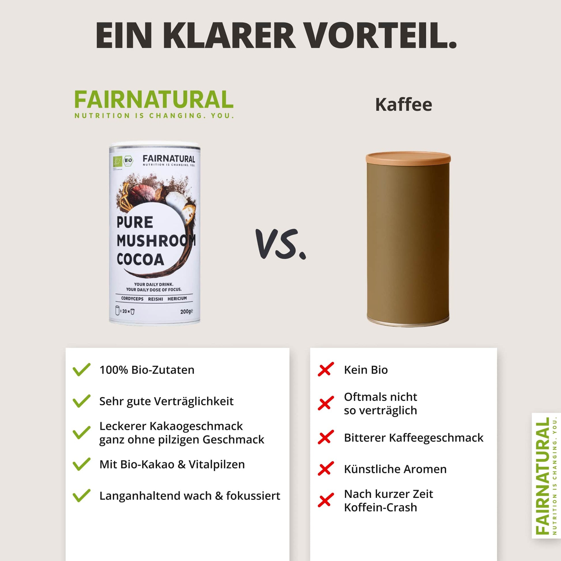 Bio Fokus Mushroom Kakao Pulver - PROBIOSA