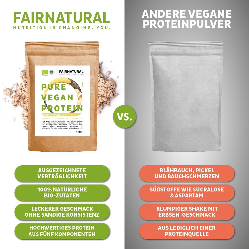 Bio Veganes Proteinpulver Banane ohne Soja - PROBIOSA