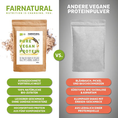 Bio Veganes Proteinpulver Banane ohne Soja - PROBIOSA
