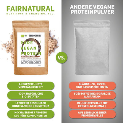 Bio Veganes Proteinpulver Schoko ohne Soja - PROBIOSA