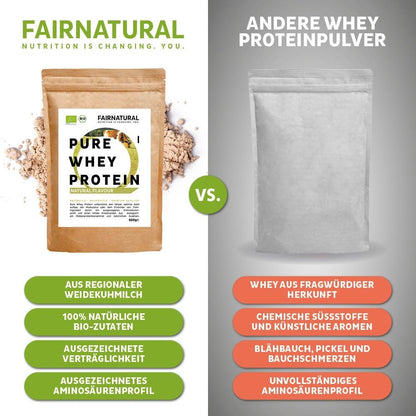 Bio Whey Protein Pulver Neutral - PROBIOSA