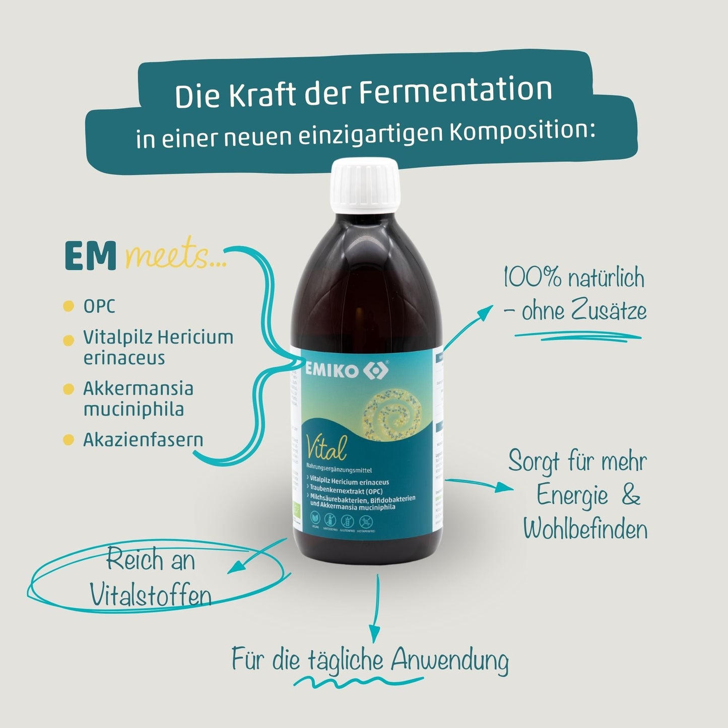 EMIKO VITAL Bio - Fermentgetränk mit OPC & Vitalpilzen - PROBIOSA